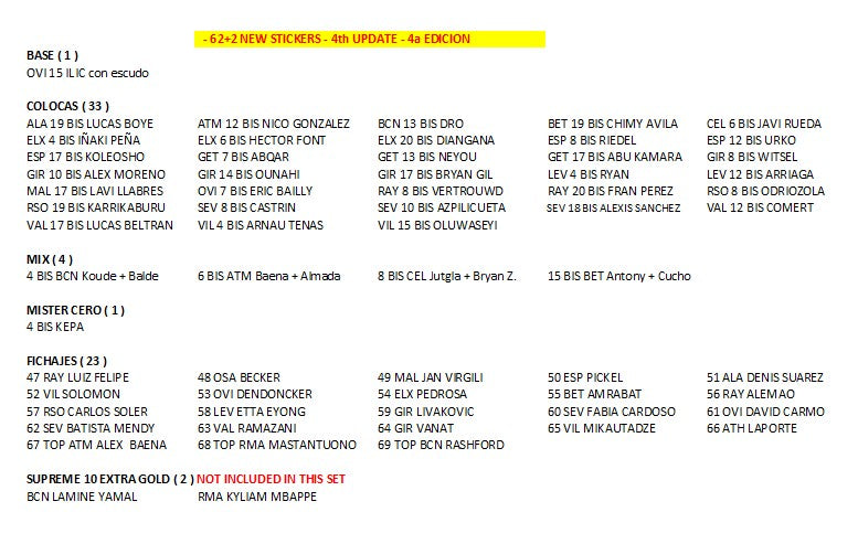 💥 2025-26 LOTE CUARTA EDICION 4th Update set 62 New Stickers Liga Este 💥