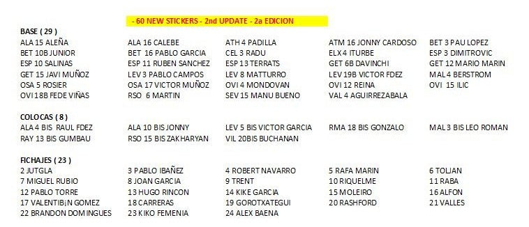 💥 2025-26 LOTE Segunda EDICION 2nd Update full set 60 New Stickers Liga Este 💥