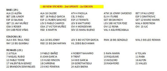 💥 2025-26 LOTE Segunda EDICION 2nd Update full set 60 New Stickers Liga Este 💥