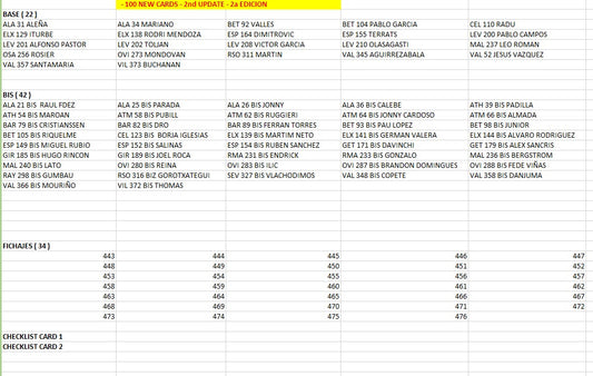 💥 2025-26 MGK segunda EDICION 2nd Update lote 100 CARDS  💥