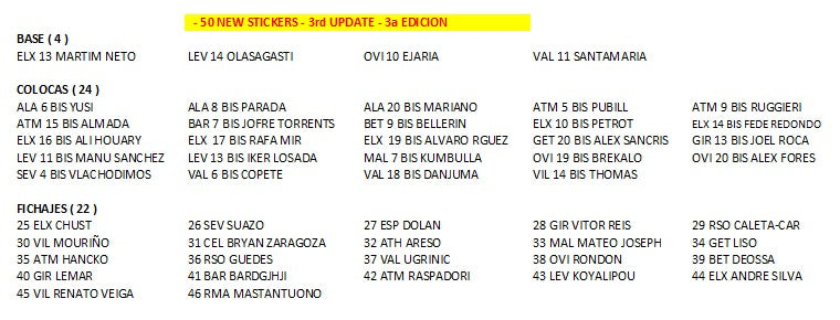 💥 2025-26 LOTE TERCERA EDICION 3rd Update full set 50 New Stickers Liga Este 💥
