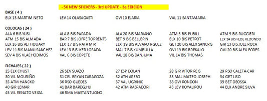 💥 2025-26 LOTE TERCERA EDICION 3rd Update full set 50 New Stickers Liga Este 💥